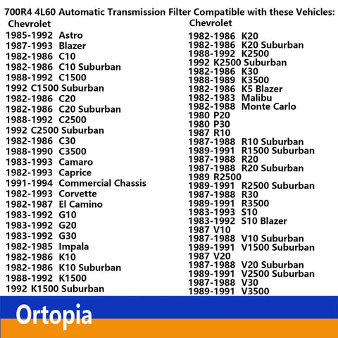 Compatibility chart for TH700 R4 4L60 Automatic Transmission Filter And Gasket Kit For 1982 1994 GM Models Replace 8667689 TF235