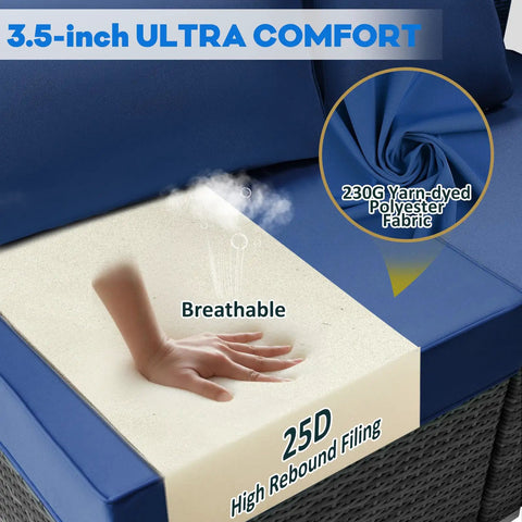 Close-up of breathable 3.5-inch cushion with high rebound filling, part of Outdoor Replacement Cushions for Patio Furniture 14 Piece Deep Blue Sofa Cushion Set Water Resistant for Rattan Wicker Sectional Sun Ready After Vacuum Compression Cushions for Outdoor Couch and Lounge.