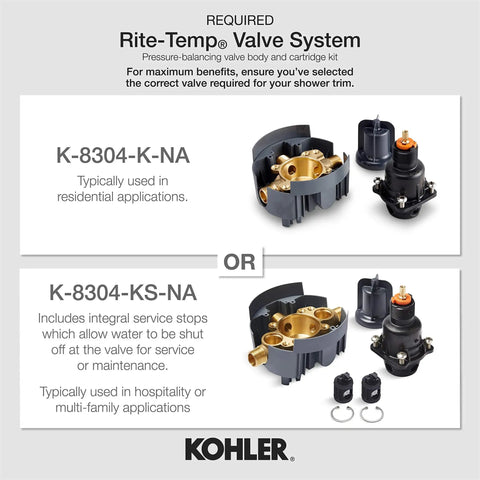 Rite-Temp valve system options for Devonshire Rite Temp Bath And Shower Valve Trim With Lever Handle And Slip Fit Spout ADA Compliant