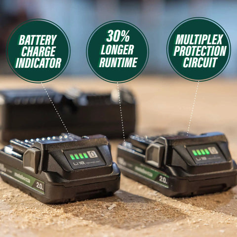 Two 1.5Ah batteries with charge indicators for Cordless 18V Impact Driver Sub-Compact Brushless, 1/4 In Hex, compact for tight spaces