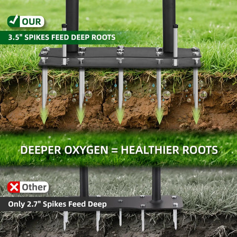 Lawn Aerator For Clay Soil With Kick To Unclog Easy Clear Design And Bolt On Base That Never Breaks 11 Heavy Duty 3.5 Inch Spikes showing spikes penetrating soil for deep root access