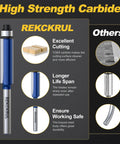 Image of 4pc Flush Trim Router Bit Set With 1/4 Inch Shank And Bottom Bearing For Woodworking Durable Industrial Carbide Blades