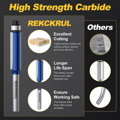 Image of 4pc Flush Trim Router Bit Set With 1/4 Inch Shank And Bottom Bearing For Woodworking Durable Industrial Carbide Blades