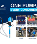 Heavy Duty Battery Powered Oil Transfer Pump Kit For Five Gallon Buckets With Ultra Fast Hose And Trigger Nozzle To Shift Motor Oil ATF Or Coolants With Zero Sweat with clear operation features.