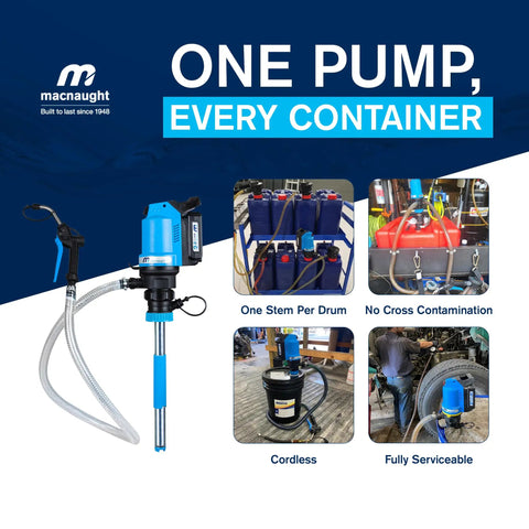 Heavy Duty Battery Powered Oil Transfer Pump Kit For Five Gallon Buckets With Ultra Fast Hose And Trigger Nozzle To Shift Motor Oil ATF Or Coolants With Zero Sweat with clear operation features.