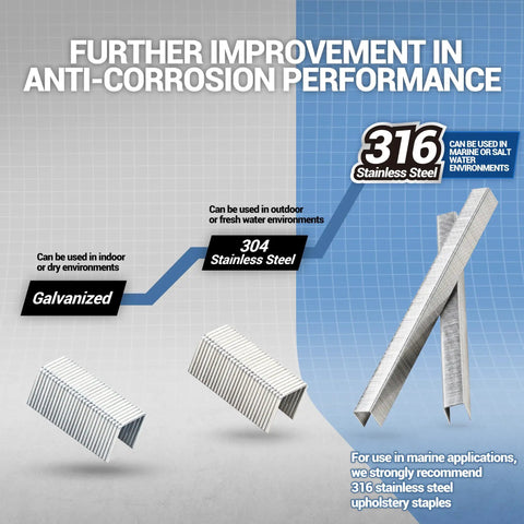 Heavy Duty 316 Stainless Steel Upholstery Staples, 22 Gauge 71 Series Tacker Nails, corrosion performance comparison.