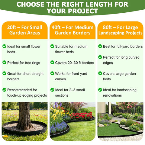 Flexible DIY Friendly Plastic Garden Edging Border 4 Inches Tall 80 Feet With 100 Metal Stakes for landscaping options