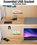 Top image shows a cluttered desk with bulky AC adapters; bottom image shows a neat setup with Dual USB C Car Charger Kit With 65W And 20W PD 3.0 Power Delivery charging a laptop and phone.