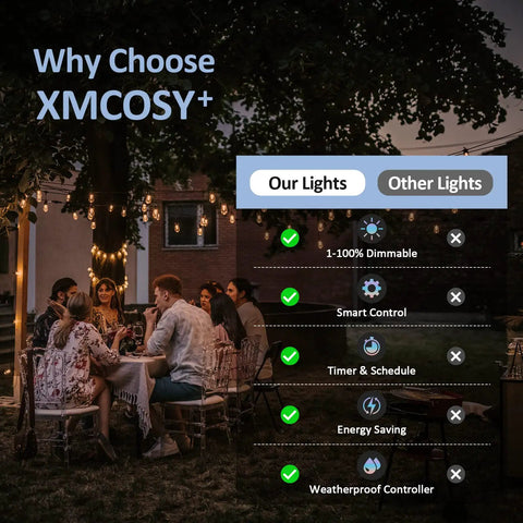 Outdoor String Lights 72.5 Ft With 22 Edison Shatterproof Bulbs, App And WiFi Dimmable Control, Alexa Compatible, IP65 Waterproof LED Patio Lights For All Weather
