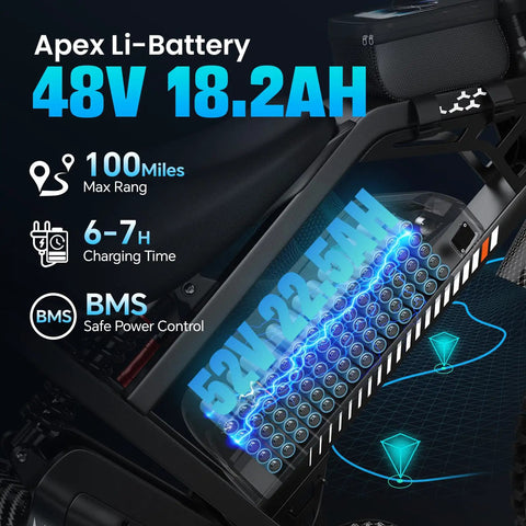 Close-up of 48V 18Ah battery on Powerful 2000W Electric Dirt Bike For Adults With 48V 18Ah Battery 110Nm Torque Pedal Assist Up To 100 Miles Hydraulic Disc Brakes 17 Inch Dirt Tires Off Road E Bike For Teens And Adults