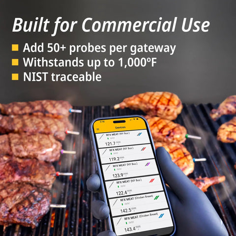 Wireless Meat Thermometer With WiFi And Sub 1GHz RF For Rock Solid Signal Beats Bluetooth In Smoker Grill BBQ Or Oven Two Probe Kit.