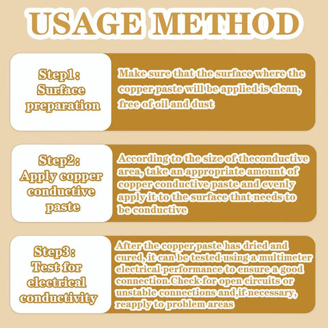 Usage method infographic for copper conductive grease paste application