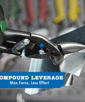 Left Cut Offset Aviation Snips Pro Grade For Straight And Tight Left Cuts, Stainless Steel Blades, cutting metal sheet