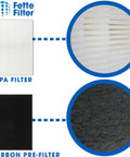 Two Pack Premium HEPA H13 Filter Plus Eight Carbon Replacement Filters For Winix 115115 Size 21 Plasma Wave AM90 P300 5300 5500 6300-2 6300 C535 Compatible Air Purifier showing HEPA and carbon pre-filters close-up