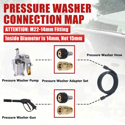 Tool Daily pressure washer adapter set, M22-14mm quick-connect brass fittings, 4-piece kit