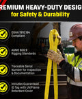 30ft Yellow Endless Round Polyester Rigging Sling For Industrial Lifting And Material Handling Beefy Heavy Duty Construction Rated 8400 Lb Vertical And 6720 Lb Choker Double Ply Cover Made In USA; worker inspecting sling