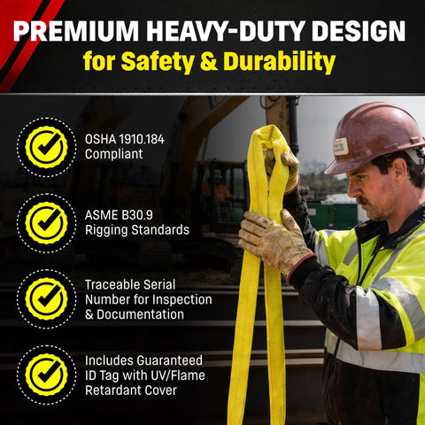 30ft Yellow Endless Round Polyester Rigging Sling For Industrial Lifting And Material Handling Beefy Heavy Duty Construction Rated 8400 Lb Vertical And 6720 Lb Choker Double Ply Cover Made In USA; worker inspecting sling