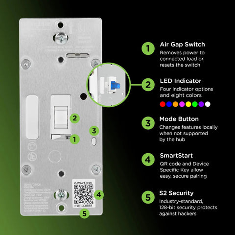 Long Range Z Wave On Off Switch 800 Series Toggle For Your Smart Home Setup Voice Control With Alexa And Google Assistant Works With SmartThings Ring Alarm Wink ADT Nexia Honeywell And More back view with air gap, LED, mode button, QR code