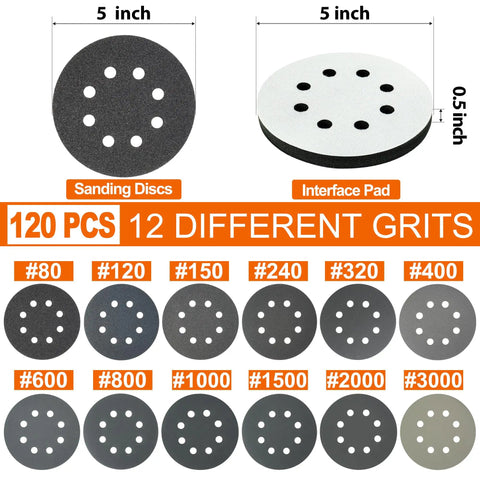 120 Piece 5 Inch 8 Hole Sanding Discs Kit With Interface Pad Wet Dry Sandpaper Set Grit 80 To 3000 For Random Orbital Sander