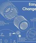 Diagram showing installation of Replacement Filter 2-Pack For Vremi And Hokeki Air Purifiers, with details on positioning and fitting.
