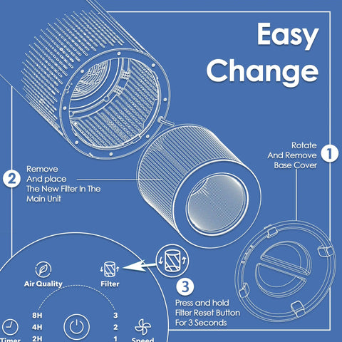 Diagram showing installation of Replacement Filter 2-Pack For Vremi And Hokeki Air Purifiers, with details on positioning and fitting.