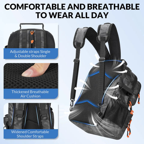 Fishing Backpack With Tackle Boxes 20L Waterproof Sling Bag, back view showing breathable straps and air cushion design for comfort.