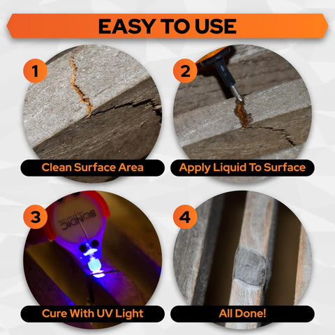 Step-by-step image showing LED UV Liquid Plastic Welder Refills Two 4g Cartridges for repairing cracks with UV curing light.