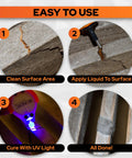 Step-by-step use of LED UV Liquid Plastic Welder Refills Pack 5x4g Cartridges for DIY plastic repairs, showing quick cure process.