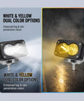 Beast 20W LED Ebike Headlight showing white and yellow beam options in rain
