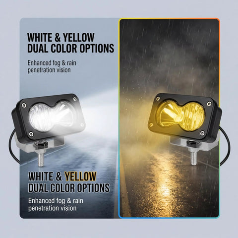 Beast 20W LED Ebike Headlight showing white and yellow beam options in rain