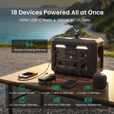 N1000 Portable Power Station 1024Wh 1800W Fast Charge on table powering multiple devices outdoors.