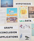 Science display board with various graphics and subtitles, featuring Totally Self Adhesive Science Fair Display Boards With Subtitles For Classroom And Office Presentations Eight Piece Set Easy To Install And Great For Decorating Projects And Attracting Attention.