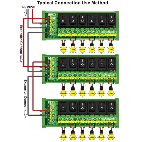 Image of three interconnected Beefy Six Channel DC Power Distribution Strips with DIN rail mount, rocker switches, and wiring connections.