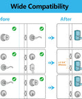 Diagram showing before and after installation of a Keyless Entry Door Lock With Handle And Digital Keypad, Smart Electronic Lock