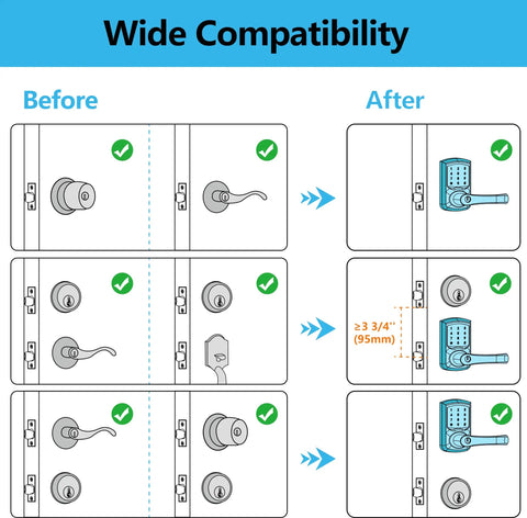Diagram showing before and after installation of a Keyless Entry Door Lock With Handle And Digital Keypad, Smart Electronic Lock