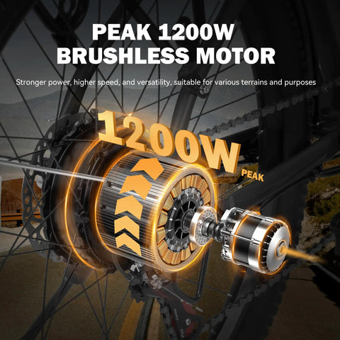 Peak 1200W motor of Get Up And Go City Commuter Electric Bike For Adults With 65 Mile Range 1200 Watt Peak Motor 26 Inch Ebike