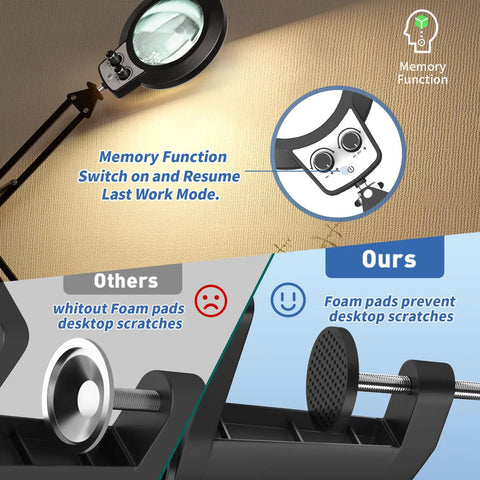 Ultra Long Magnifying Glass With Light And Clamp 35.5 Inch Reach swing arm workbench light showing memory function and foam pads.