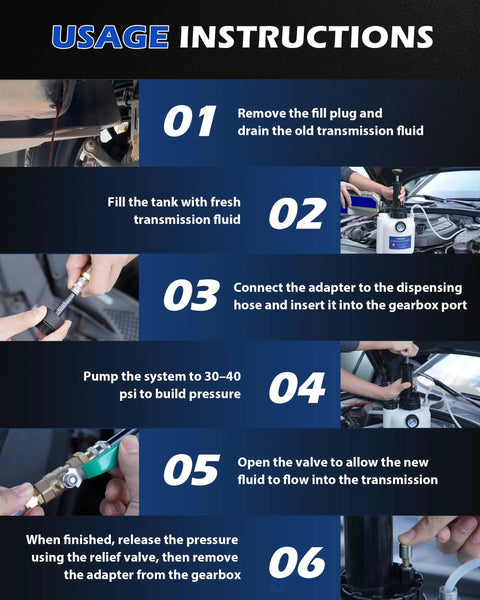 Usage instructions for the 3L Transmission Fluid Transfer Pump With 12 ATF Adapters No Mess Manual Oil Dispenser shown step by step.