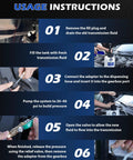 Faitio 3L Auto Transmission Fluid Transfer Pump With 12 Adapters showing step-by-step usage for mess-free ATF oil changes.