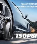 Portable Tire Inflator Air Pump With 150 PSI Cordless Design inflating a car tire with digital pressure gauge display
