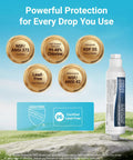 NSF certified stickers displayed with Campout Ready RV Inline Water Filter for Garden Hose and Camper Rig, KDF activated carbon.