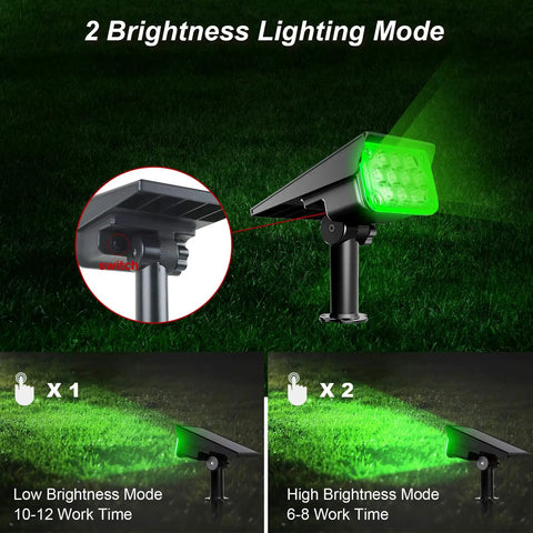 Green Solar Outdoor Spotlights 20 LED IP65 Waterproof Landscape Lights for Garden Path Yard Holiday Decor 4 Pack showing brightness mode