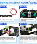 Installation steps for AD5M 24V LED Strip Kit for 3D printers Adventurer 5M Pro and AD5X with 7 bright cold white beads light board.