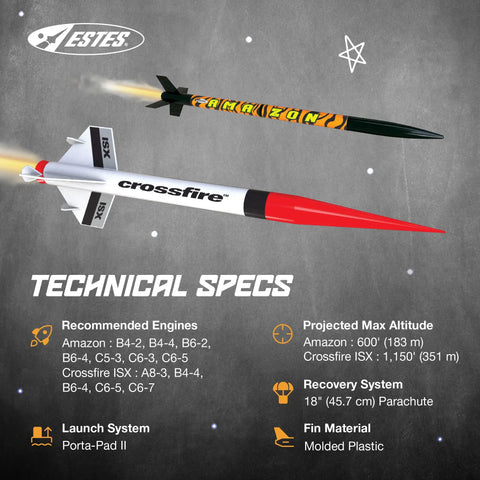 Tandem X Rocket Building Kit For Beginners With Launch Pad And Controller featuring technical specs of Amazon and Crossfire rockets.