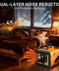 No Fuss 8Kw Diesel Air Heater With Simple LCD Screen And Dang Fast Warmup For Your Ride Or Campout Featuring Sweet Top Shelf Build 12 24 110 220 Volt Portable All In One Heating Rig For Rv Van Camper placed in cozy cabin environment with sleeping user.