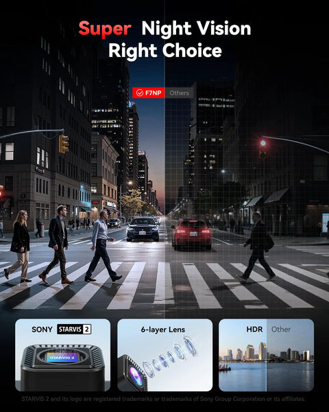 Urban night street showing 4K Front And Rear Dash Cam With Starvis 2 Sensor GPS WiFi For Fast Download And Free Memory Card Included image.