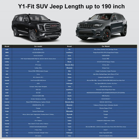 Comparison of SUVs compatible with All Weather Hail Protector Car Cover for SUVs 182 to 190 Inches Waterproof with Thick Multi Layer EVA
