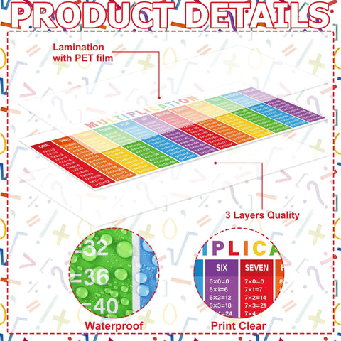 Two Large Laminated Math Posters 14 By 39 Inches Multiplication And Division Charts Colorful Banners product details
