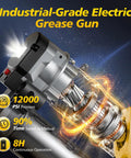 Close-up of an industrial-grade electric grease gun highlighting 12000 PSI pressure, 8-hour operation, and 90% time saving.