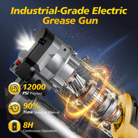 Close-up of an industrial-grade electric grease gun highlighting 12000 PSI pressure, 8-hour operation, and 90% time saving.